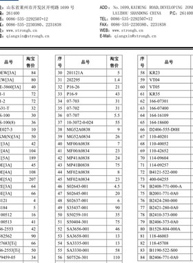 强信牌 781平头锁眼机上剪刀(面剪)B2001-771-0A0