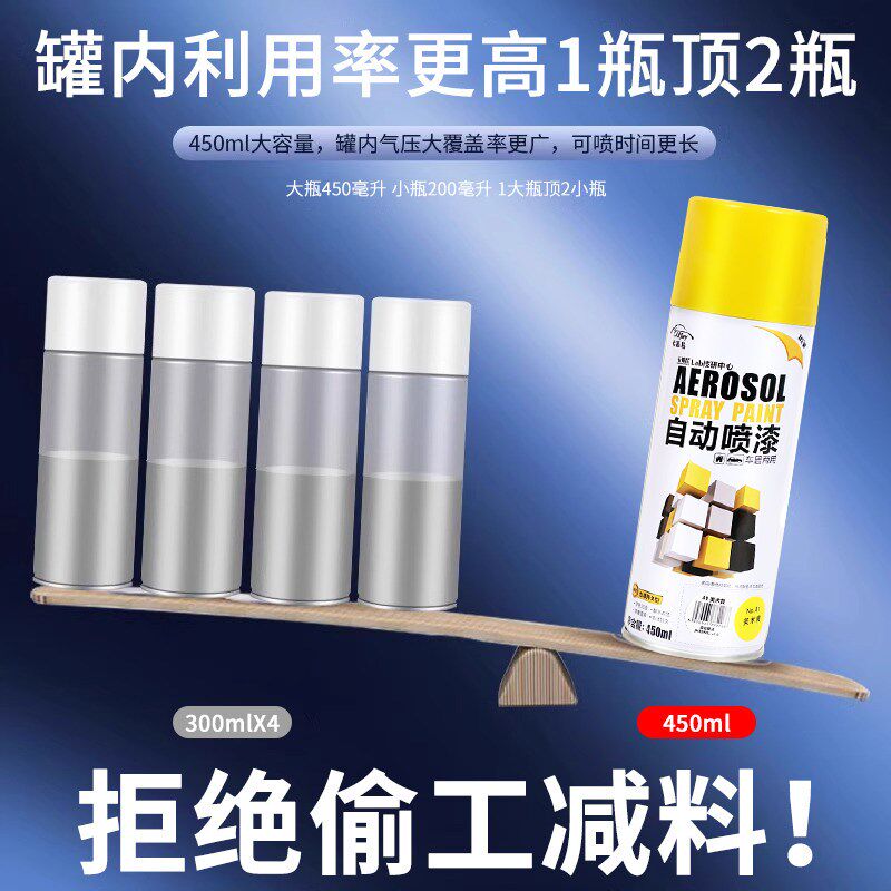 黑色自动手摇自喷漆哑光亮光亚光磨砂黑漆汽车防锈不掉色塑料油漆
