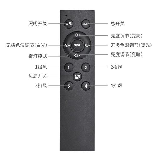 2025新款E27螺口风扇灯客厅吸顶吊扇灯餐厅卧室led三色光智能遥控
