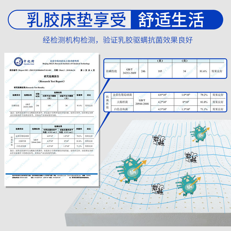 床垫学生宿舍0.9m打地铺单人榻榻米泰国乳胶褥子加厚软垫夏可定制
