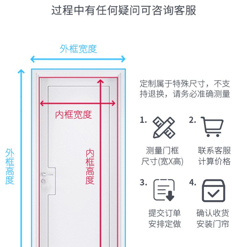 防蝇帘防蚊门帘 胶门帘空调挡风隔断帘半透明仓库磁性夏季帘子F