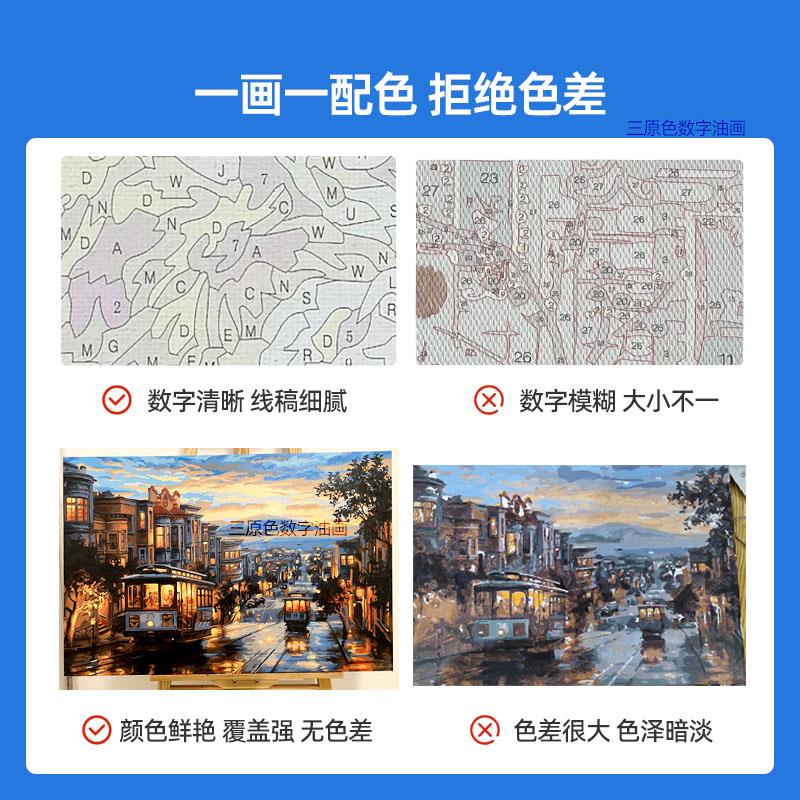 数字油画diy填色画手工填充画画丙烯油彩画手绘大客厅装饰画 暮色