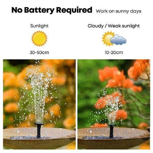 New Solar Water Fountain Pool Pond Waterfall Garden