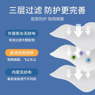 鼻炎专用儿童一次性口罩男童秋冬款黑色抗菌防护3D立体单片独立装