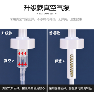 蚝油瓶压嘴头泵头油壶挤压器家用挤耗油神器蚝油按压式耗油瓶压嘴