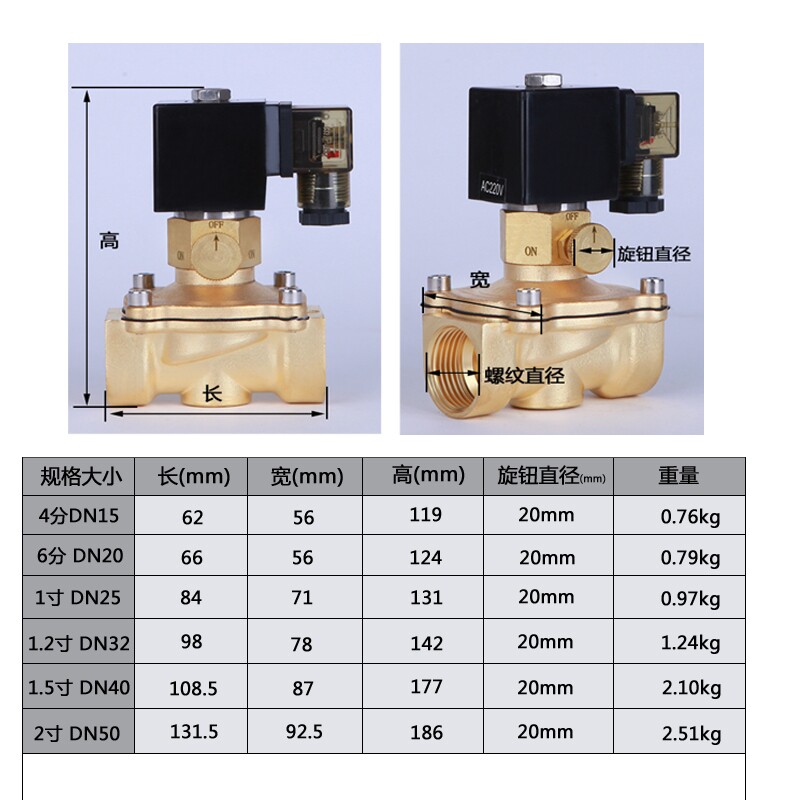 常闭室外防水电磁阀 黄铜阀4分6分1寸螺纹管220V带手动应急开关阀