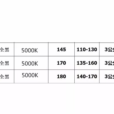 商用15w超薄筒灯嵌入式吊顶孔洞灯18瓦3000K3500K4000K5000K6000K