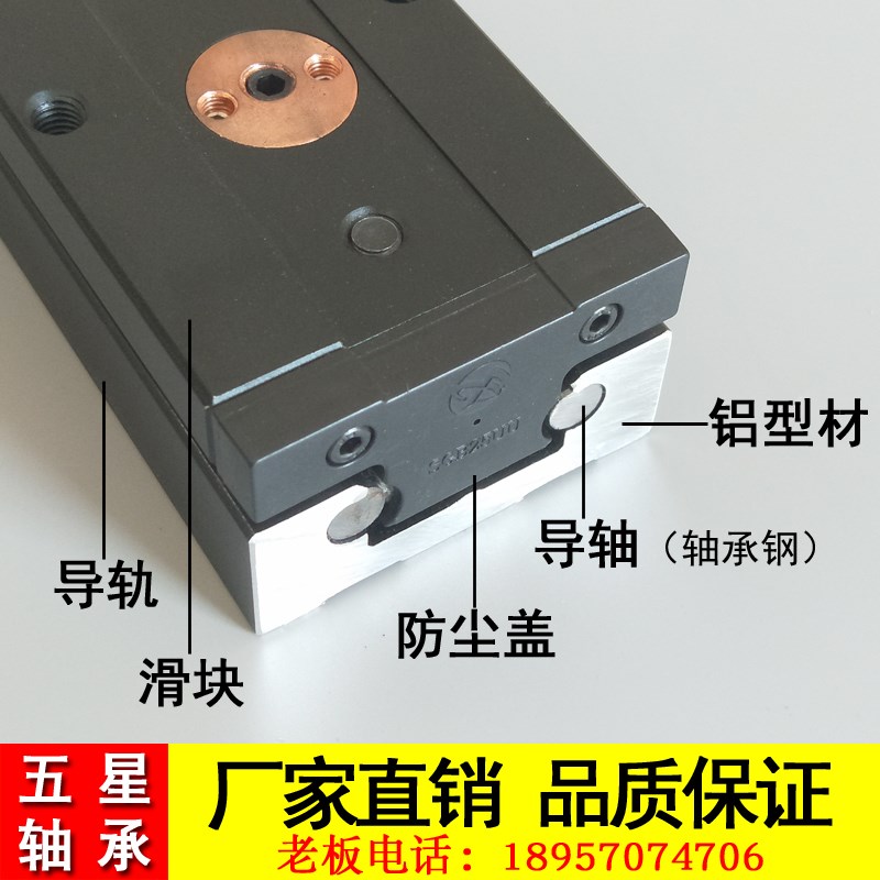 双轴心滚轮直线导轨滑块内置SGR08家具建材滑轨精密机械重型轨道
