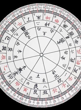 简易八卦二十四山立极尺罗盘测量绘图定位仪亚克力透明板立极规