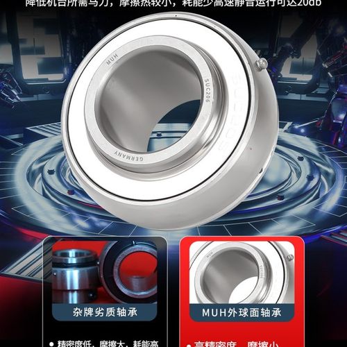 德国进口不锈钢外球面轴承 SUC202 203 204 205 206 207 208 209
