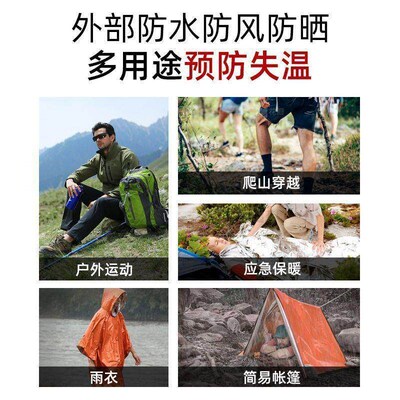 New Insulating Blanket for Earthquake Emergency Kit, Surviva