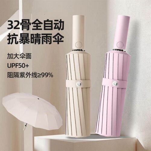 Strong Wind Resistant 12K Automatic Umbrella Rain Women Wi