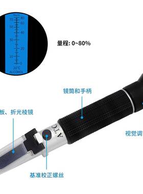 手持式0-80%折酒光精浓度计酒度计乙醇DEO酒精浓度测量仪仪射折仪