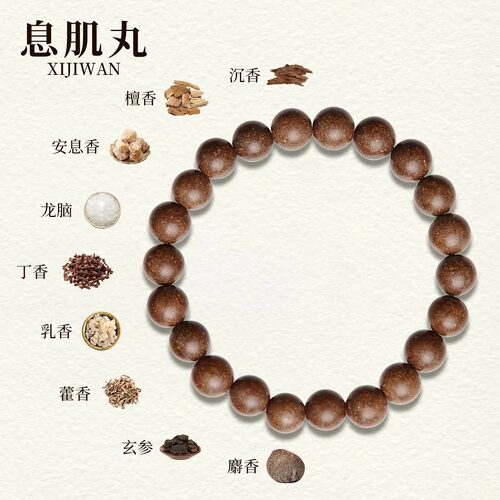 懒人息肌丸合香珠中药手串