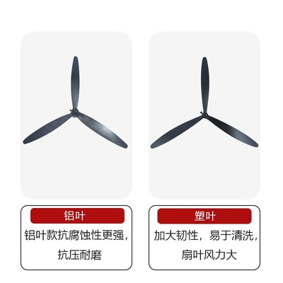 工业电风扇落地扇铝叶塑叶750/650/500落地扇牛角扇挂壁扇风扇叶