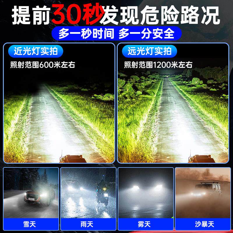 08-11-12-13-15老款比亚迪F0 LED前大灯改装远光近光H1超亮白灯泡