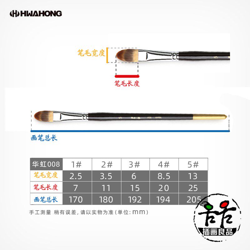 华虹008圆弧笔峰榛形水彩笔套装通用水粉丙烯油画笔尼龙毛美甲笔