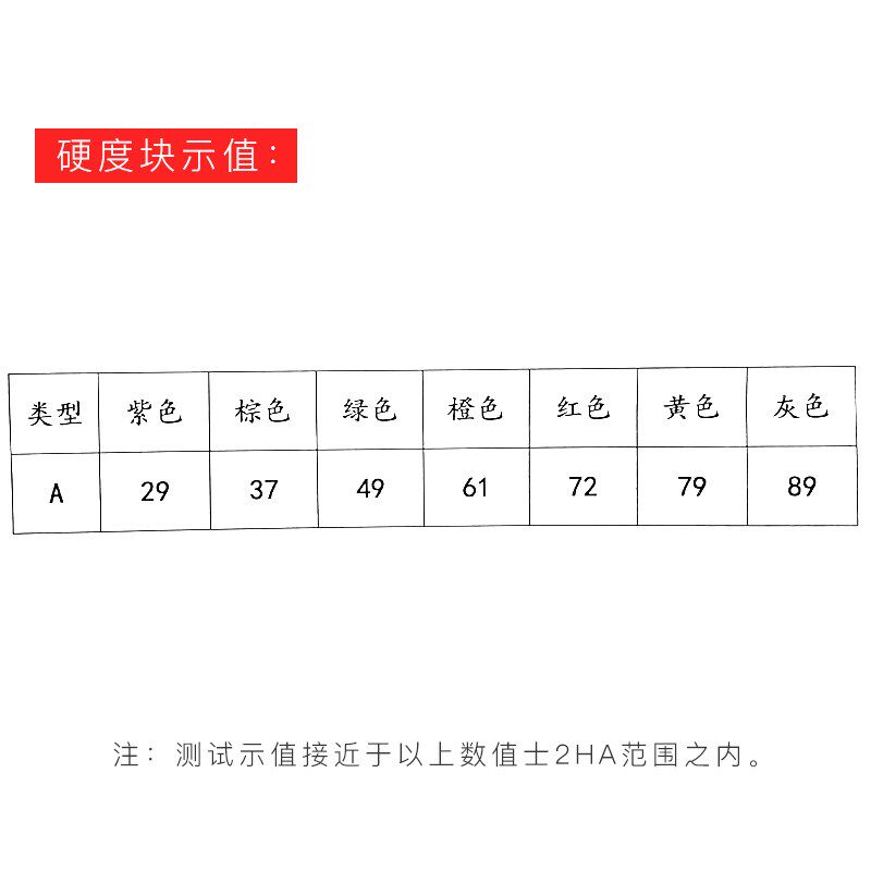 邵氏硬度计标准块橡胶硬度块A型 7片/套 硬度计校准块 测试板 D型