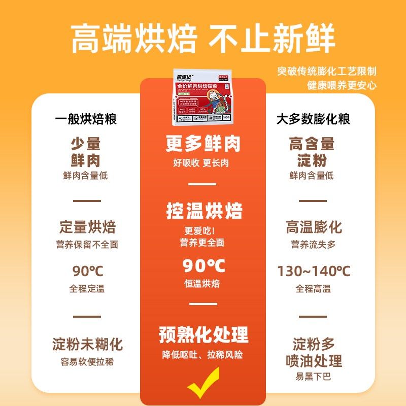 萌喵记低温烘焙猫粮鲜肉无谷高蛋白成猫幼猫全阶段猫主粮鸡肉天然