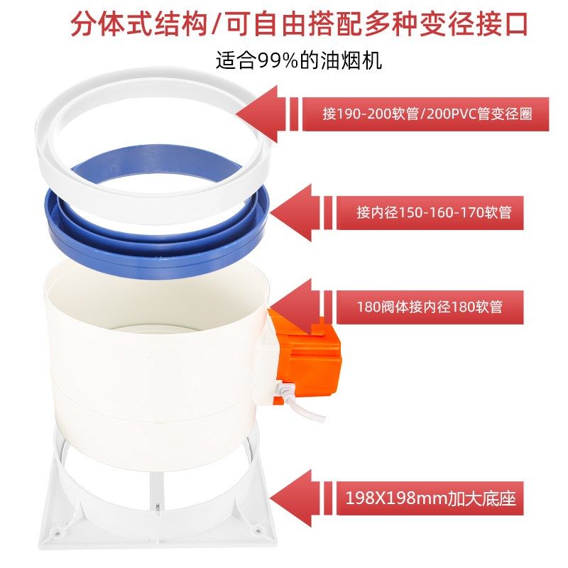 全自动智能200pvc管道油烟机止回阀厨房专用公共烟道止逆阀防烟宝