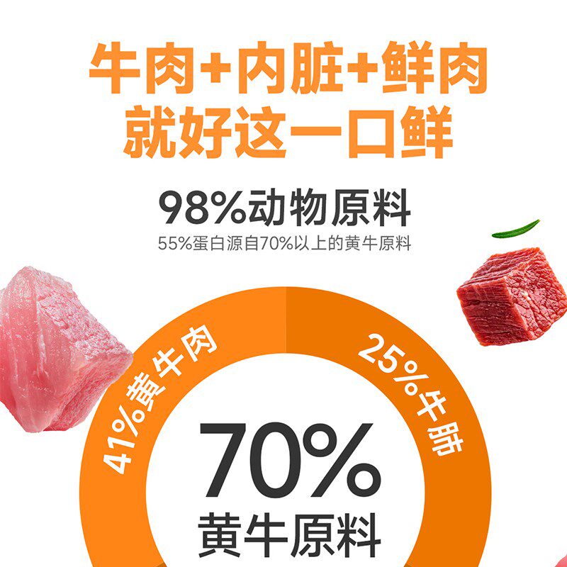 Batao芭陶 狗狗零食磨牙训狗肉干肉粒骨头狗粮宠物黄牛生骨肉丁