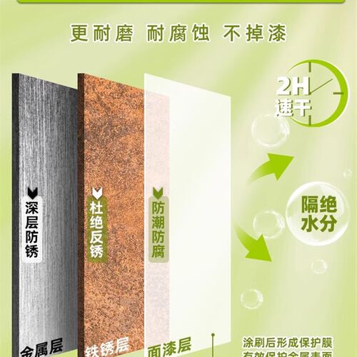 红色油漆金属漆铁锈红水性环保防锈漆小瓶木门户外招牌广告漆大桶