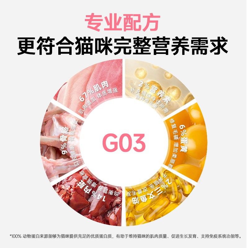 有感主食冻干猫粮全阶段生骨肉高蛋白兔肉冻干全阶段成幼猫零食,宠物/宠物食品及用品,猫全价冻干粮,淘宝优惠券,粉丝福利购,淘宝优惠卷