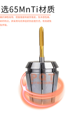 PQT丝锥筒夹攻丝柔性夹头ERG方孔攻牙国标日标公制英制TER32 ER25