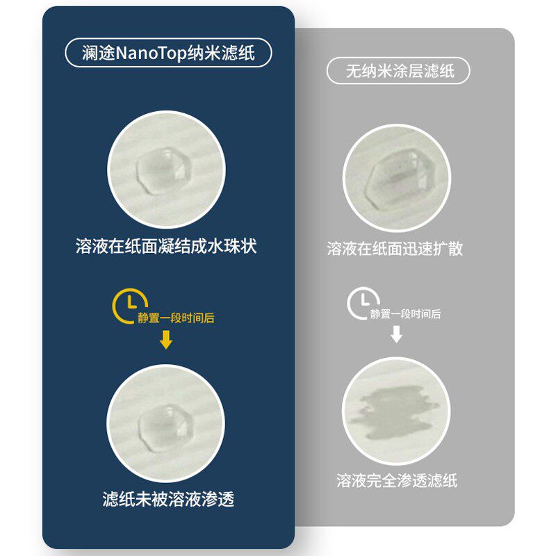 澜途空气滤芯2652 3050 2841空滤解放J6/J7/东风天龙等卡车之家