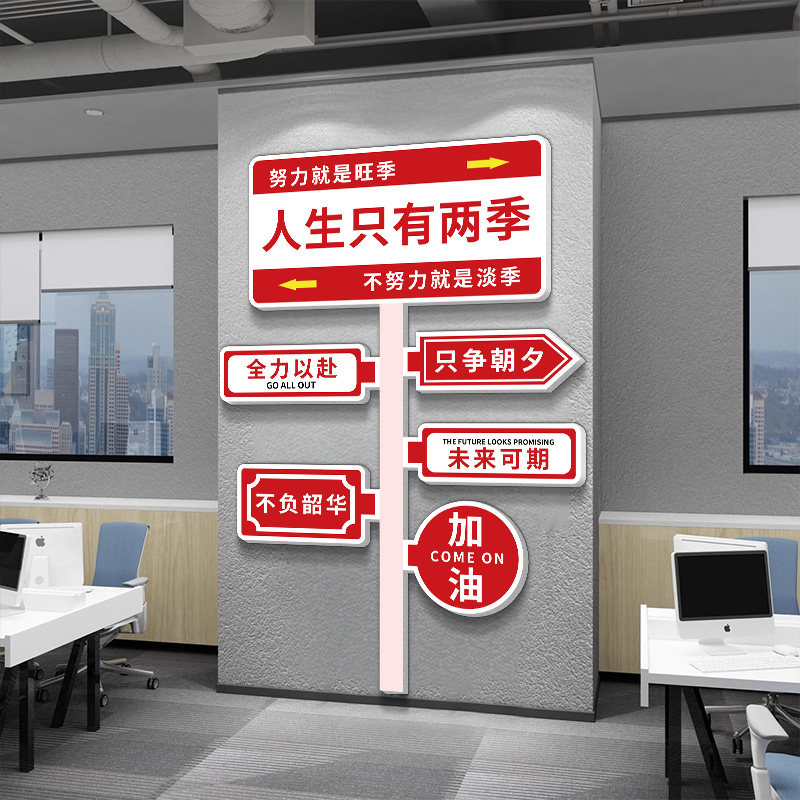 公司文化墙贴企业办公室氛围布置电商职场装饰画业绩销售励志标语,家居饰品,文化墙贴,淘宝优惠券,粉丝福利购,淘宝优惠卷
