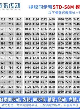 橡胶同步带STDS8M1920/1936/1952/1960/2000/2016/2032/2040/2048