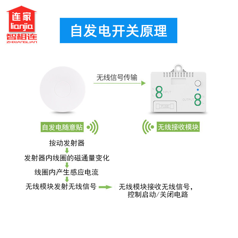 自发电无线遥控开关免布线开关100-240V家用灯具随意贴双控免线,电子/电工,遥控开关,淘宝优惠券,粉丝福利购,淘宝优惠卷