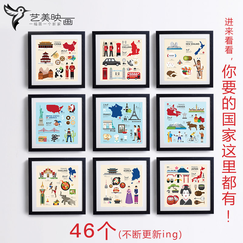 【扁平旅游】地图美食世界各国装饰酒店旅行社景点挂画三联画带框