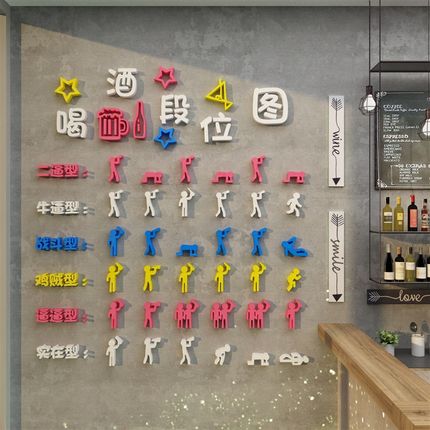 工业风清酒吧装饰品场景布置饭店餐饮馆墙面烧烤肉火锅喝酒段位图