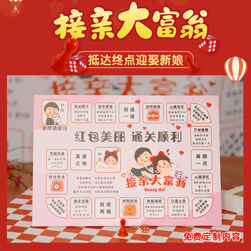 接亲游戏大富翁地毯婚房整蛊伴郎新郎玩游戏道具备婚堵门婚礼游戏