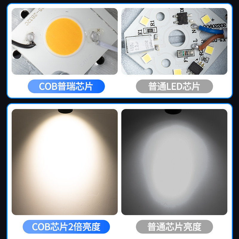 三线轨道灯服装店LED射灯店铺商用聚光超亮明装可调角度cob导轨灯,家装灯饰光源,明装射灯,淘宝优惠券,粉丝福利购,淘宝优惠卷