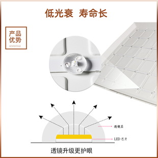 集成吊顶led平板灯600x600嵌入式铝扣板led灯60x60方灯矿棉板灯