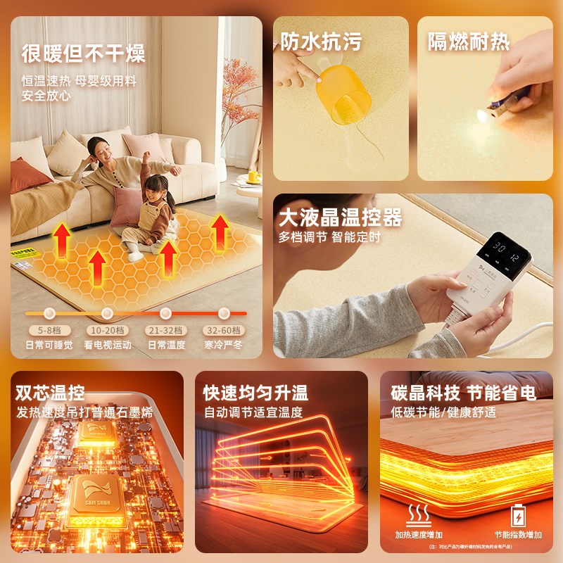 三顺暖润卧室石墨烯碳晶地暖垫日式电热地毯地热垫加热瑜伽垫家用