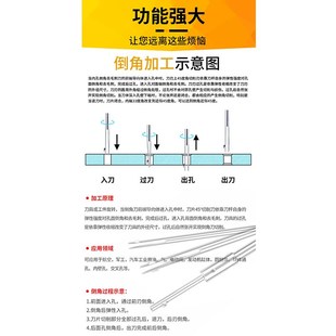 刀片式内孔去毛刺倒角刀不锈钢用钢件去毛刺交叉孔口机用可换刀片