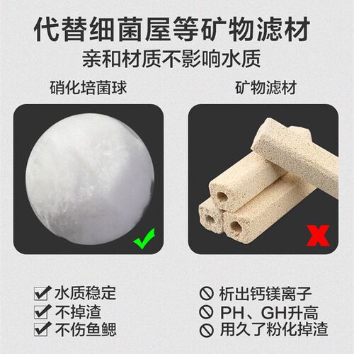 鱼缸魔球 水族箱过滤材料魔球硝化菌培养载体过滤棉球包邮