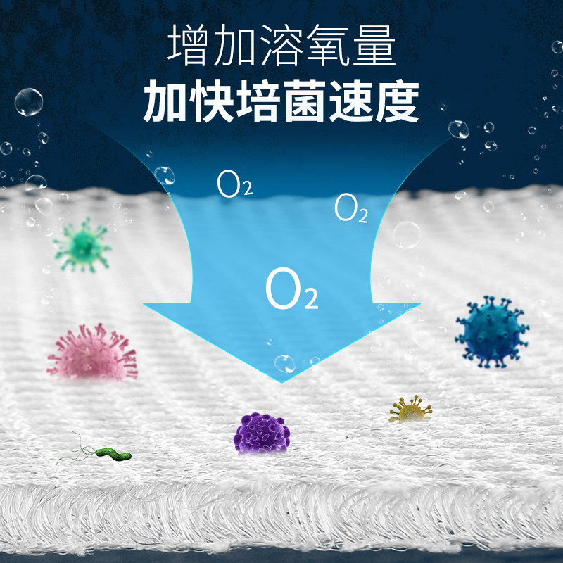 鱼缸过滤棉藤棉水族箱净水纤维材料培菌净水生化棉生态毯堵水克星,宠物/宠物食品及用品,过滤材料,淘宝优惠券,粉丝福利购,淘宝优惠卷