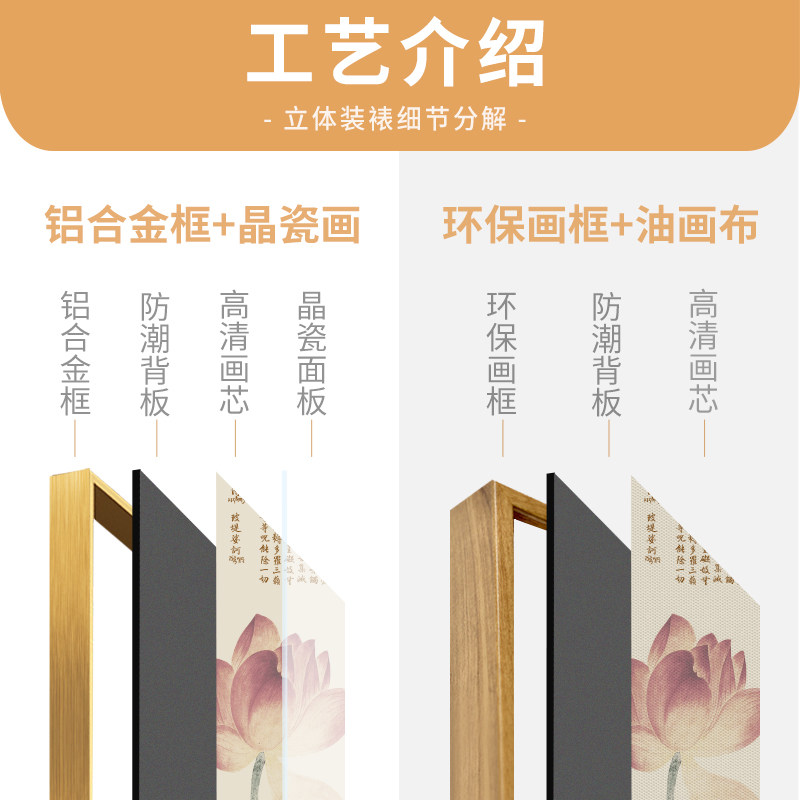 心经挂画荷花玄关装饰画禅意新中式茶室书房走廊壁画佛经竖版字画