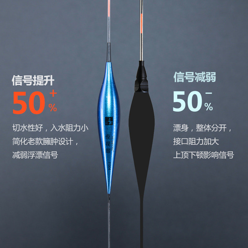 夜视眼电子漂无影一体成型316夜光漂醒目高灵敏轻口鱼漂流氓浮漂