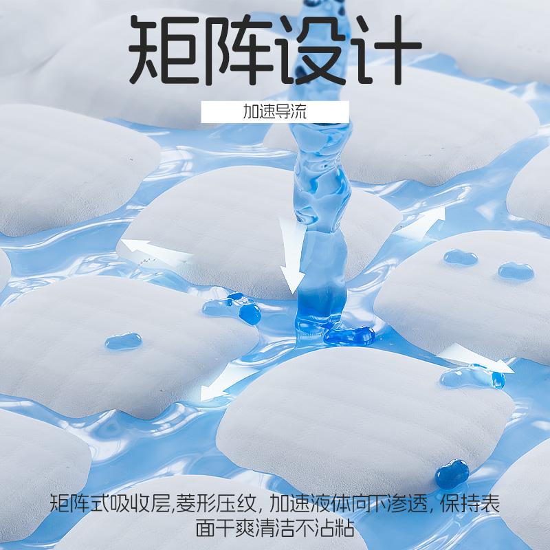 狗狗尿垫宠物尿片隔尿垫小狗上厕所排便一次性兔子猫用加厚吸水垫