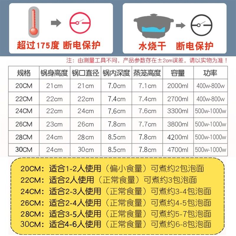 电汤锅一体多功能家用小型不粘锅宿舍泡面锅煮锅面条锅蒸锅煮奶锅