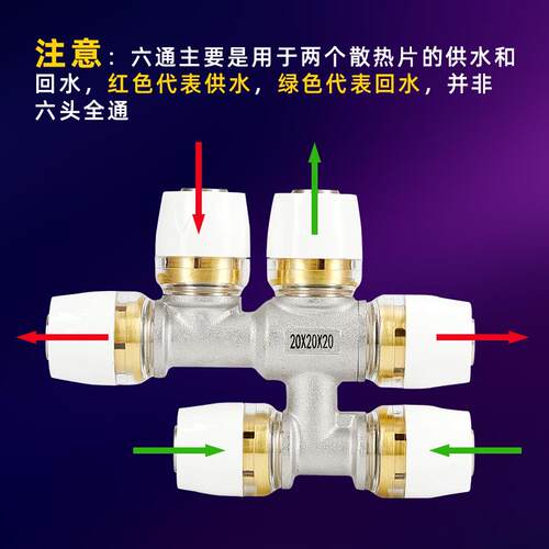 铝塑管接头配件PERT地暖管地热管4分1216快速6分2025快插专用修补