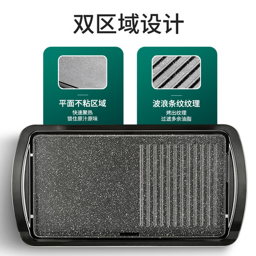 爱宁电烤盘韩式烤肉锅电烤锅多功能电热锅不粘铁板烧盘无烟烤肉机