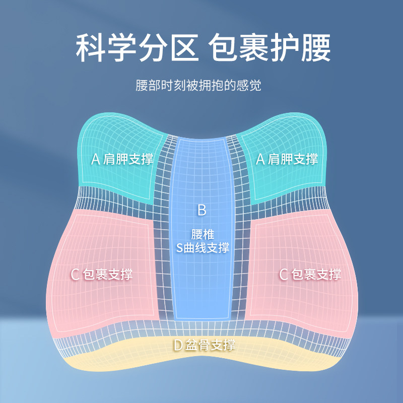 靠垫办公室腰靠垫座椅久坐护腰神器孕妇腰垫车用记忆棉椅子靠背垫,居家布艺,靠垫/抱枕,淘宝优惠券,粉丝福利购,淘宝优惠卷