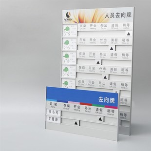 可更换办公室人员去向指示牌铝合金去向牌定制医院宿舍值班公示牌