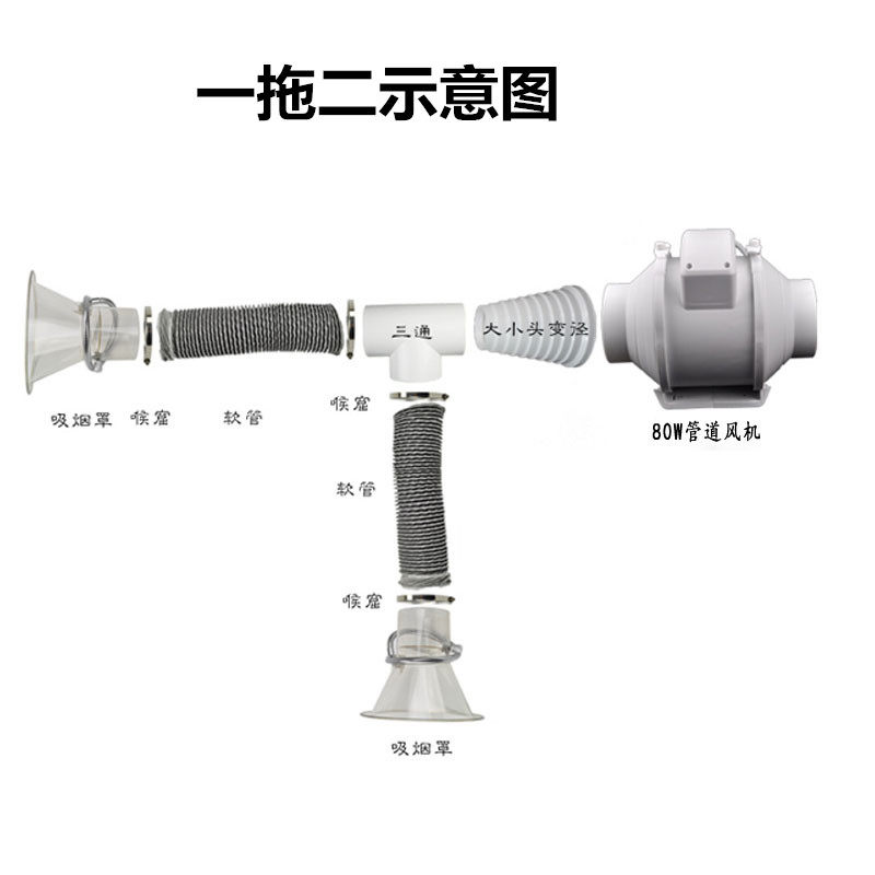 电子厂流水线烙铁焊锡排烟套装抽烟换气配套吸烟罩透明喇叭口风机